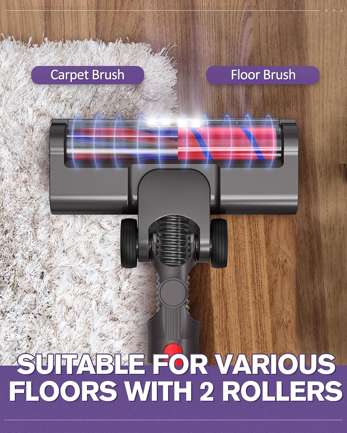 Electric Floor Brush for Dyson